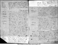 Acte de baptême Acte de baptême