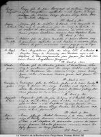 Acte de baptême Acte de baptême