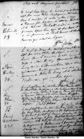 Acte de épulture